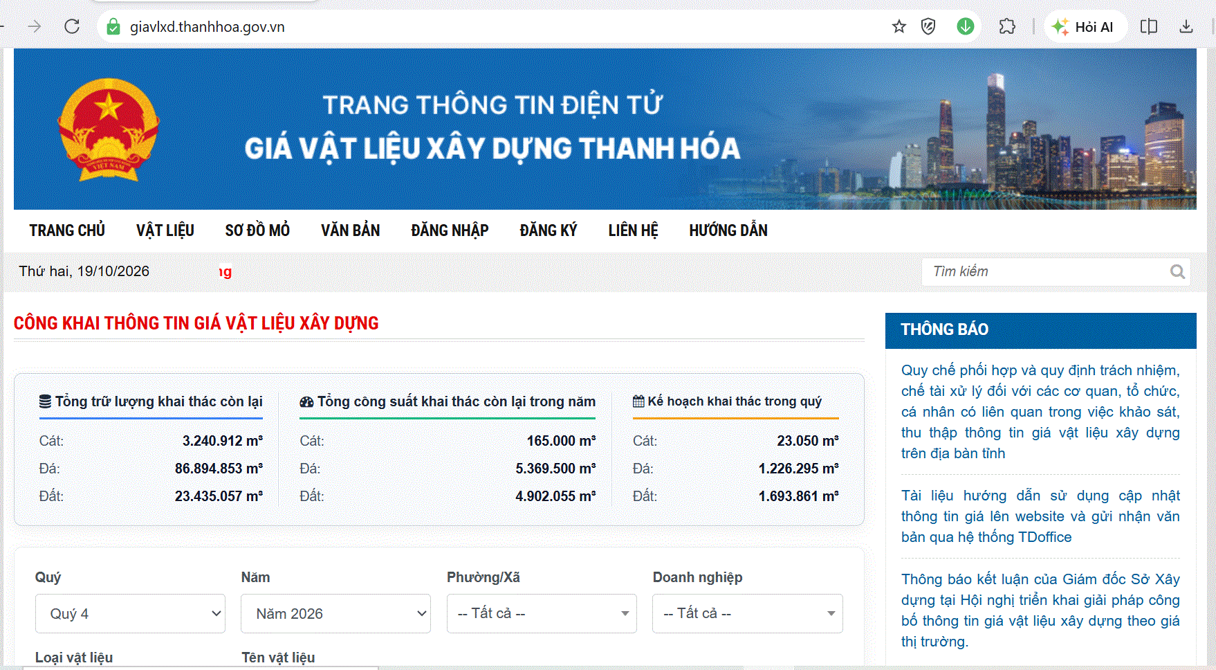 Thanh Ho&aacute;: Lấy dữ liệu l&agrave;m nền tảng của chuyển đổi số ng&agrave;nh X&acirc;y dựng - Ảnh 2.