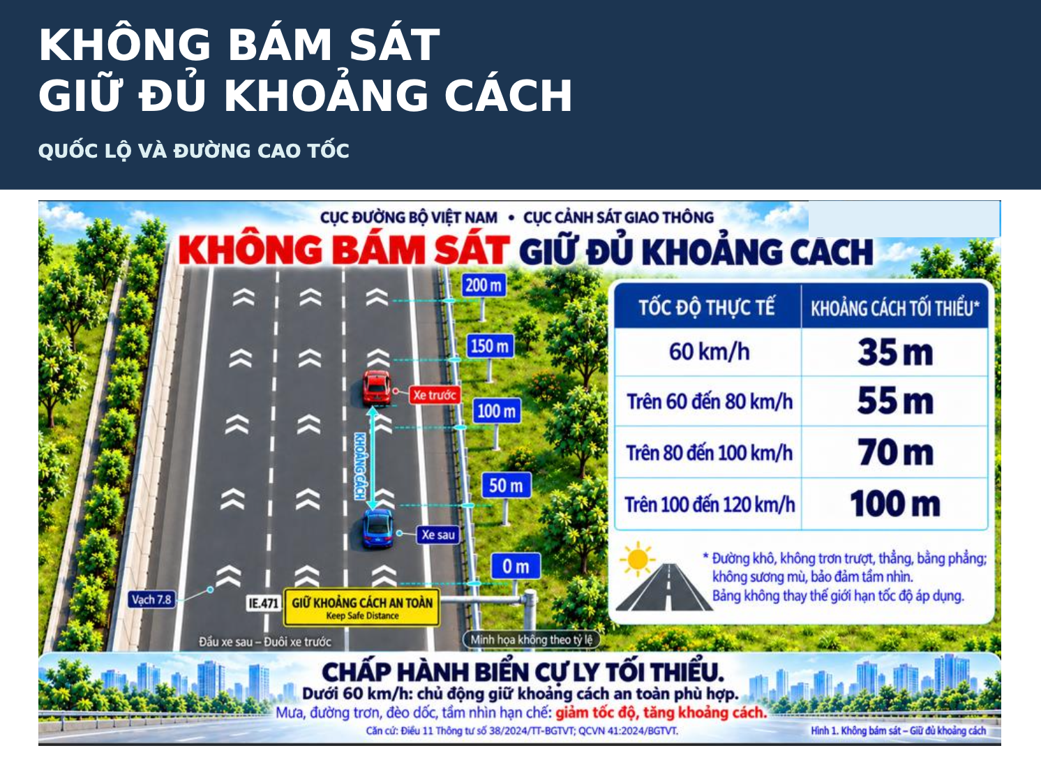 R&agrave; so&aacute;t hạ tầng trước khi xử phạt vi phạm khoảng c&aacute;ch tr&ecirc;n cao tốc Nghệ An - Quảng Trị - Ảnh 2.