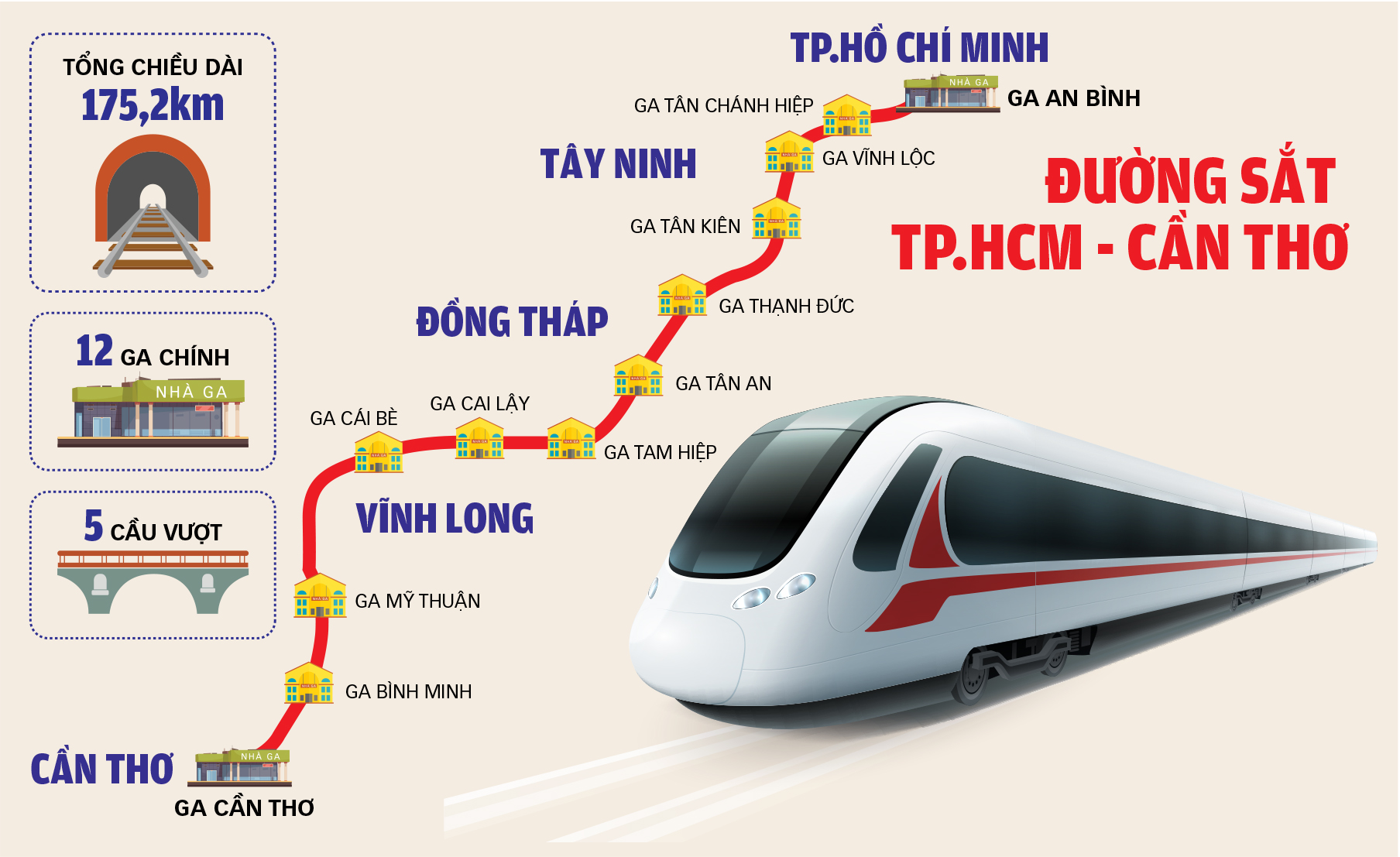 Ch&iacute;nh thức ph&ecirc; duyệt chủ trương đầu tư cầu Cần Thơ 2 - Ảnh 2.
