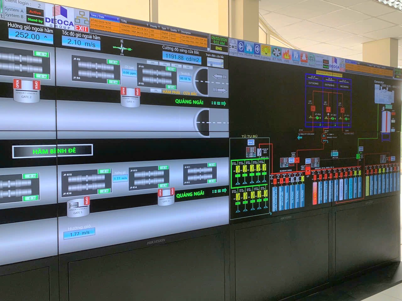 Cận cảnh "bộ n&atilde;o" điều h&agrave;nh cao tốc vốn 20.400 tỷ sắp đưa v&agrave;o khai th&aacute;c- Ảnh 3.