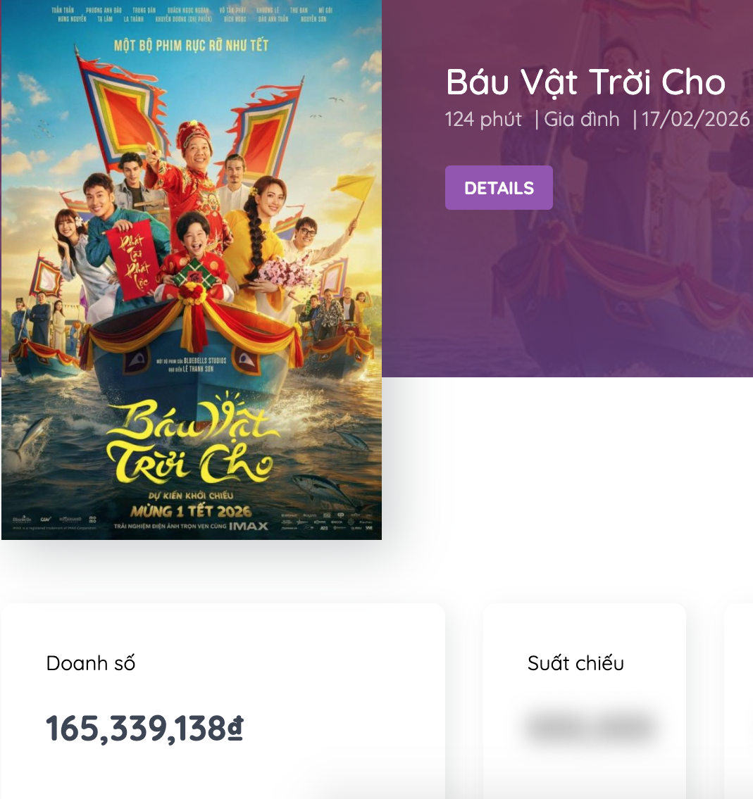 Phim Việt &ldquo;đại chiến&rdquo; ph&ograve;ng v&eacute; Tết B&iacute;nh Ngọ: Trấn Th&agrave;nh, Trường Giang đối đầu- Ảnh 8.