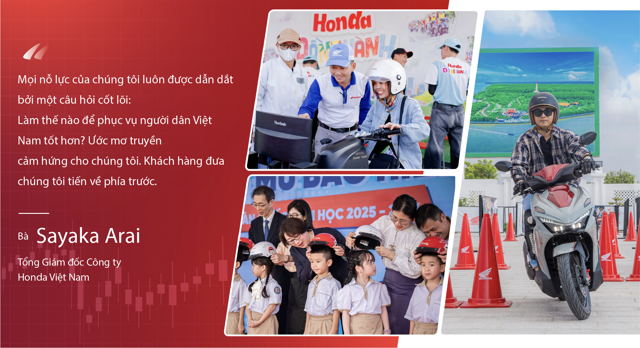 Nhìn lại chặng đường 30 năm có mặt tại Việt Nam của Honda- Ảnh 3. Nhìn lại chặng đường 30 năm có mặt tại Việt Nam của Honda- Ảnh 3.