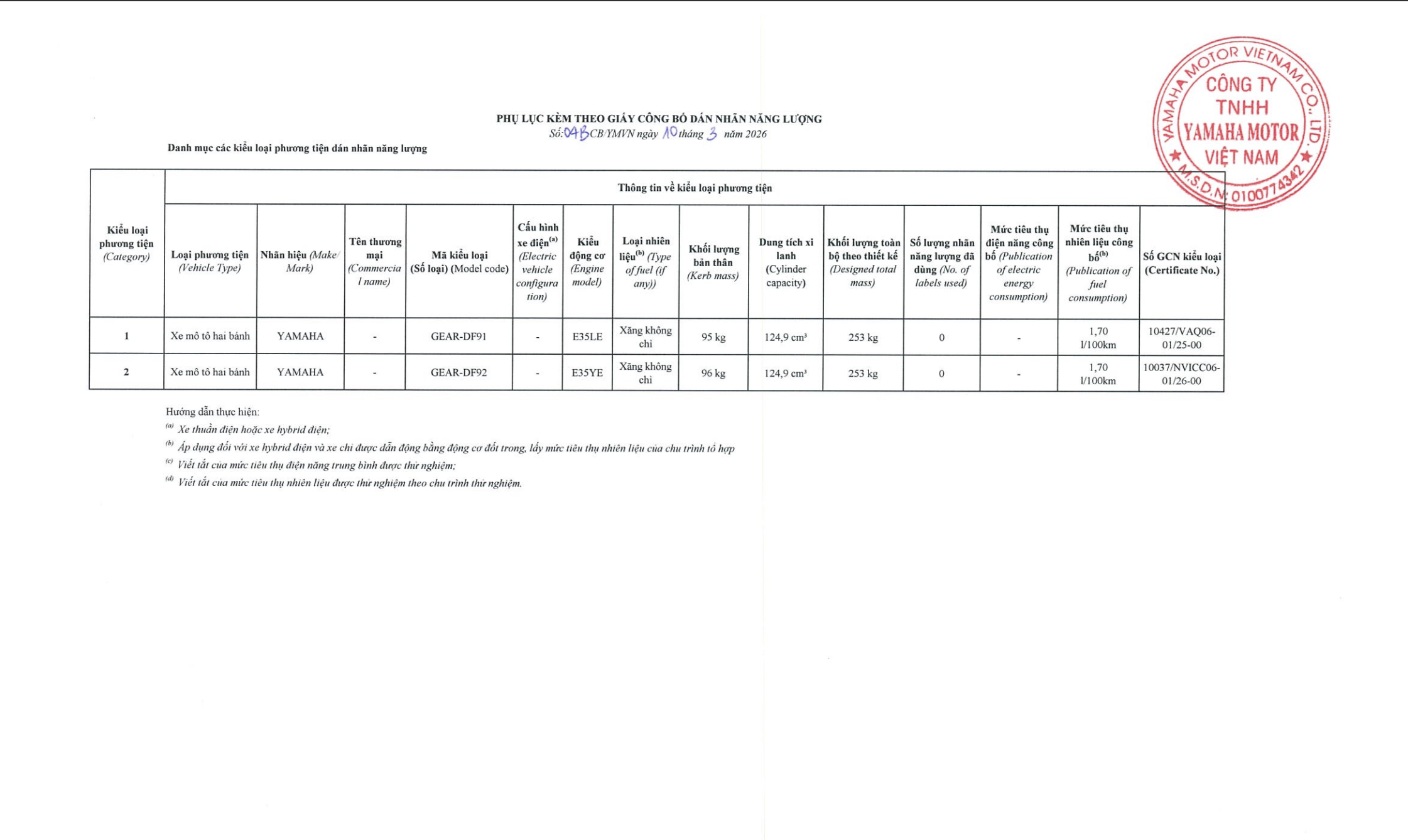 Yamaha Gear siêu tiết kiệm nhiên liệu sắp ra mắt tại Việt Nam- Ảnh 1.