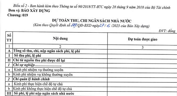 Báo Xây dựng công khai dự toán ngân sách Nhà nước 6 tháng đầu năm 2025- Ảnh 1. Báo Xây dựng công khai dự toán ngân sách Nhà nước 6 tháng đầu năm 2025- Ảnh 1.