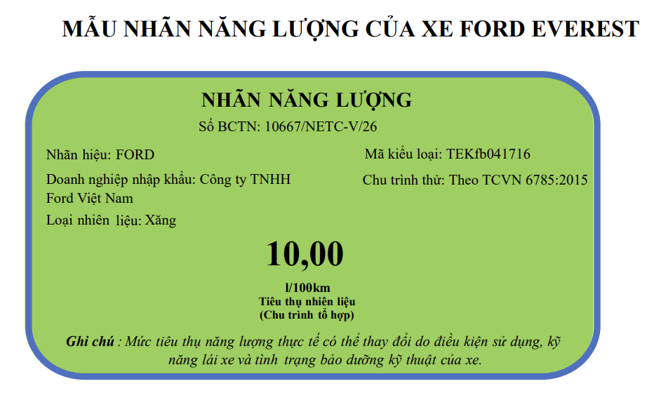 Ford Everest máy xăng sắp bán tại Việt Nam?- Ảnh 1.