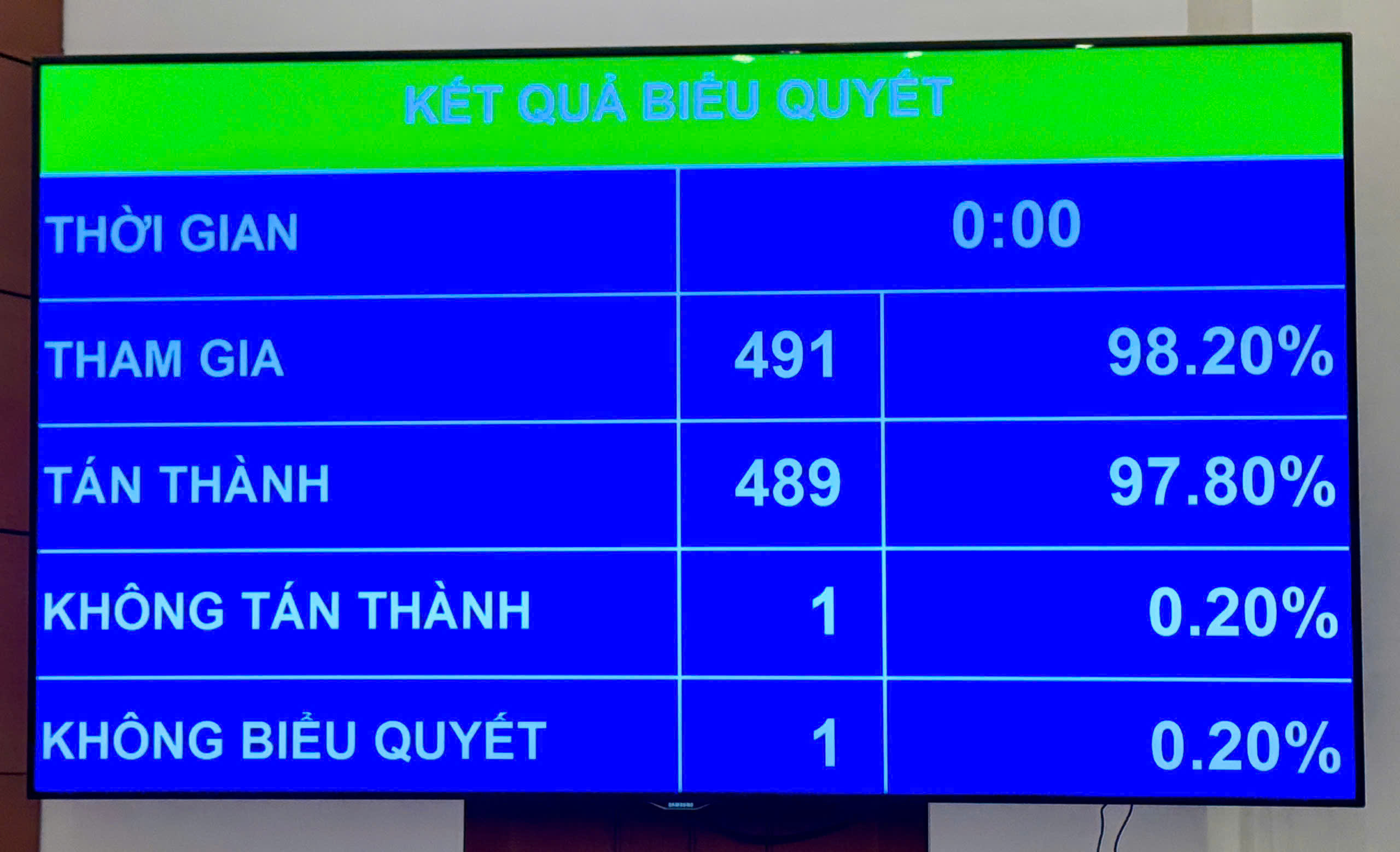 Giao Ch&iacute;nh phủ quy định lộ tr&igrave;nh c&ocirc;ng chứng bất động sản kh&ocirc;ng theo địa giới- Ảnh 1.