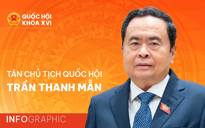 &Ocirc;ng Trần Thanh Mẫn được bầu l&agrave;m Chủ tịch Quốc hội kh&oacute;a XVI với 100% t&aacute;n th&agrave;nh- Ảnh 3.