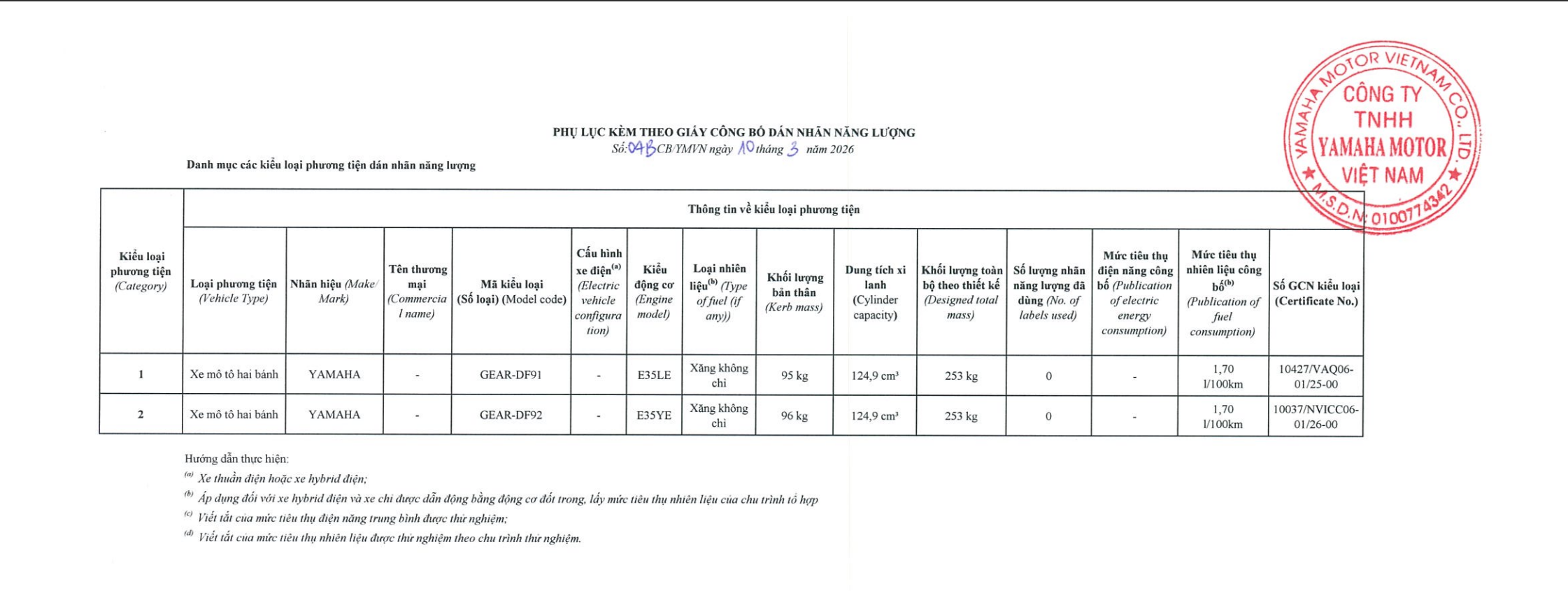 Xe tay ga Yamaha chốt lịch ra mắt tại Việt Nam- Ảnh 2.