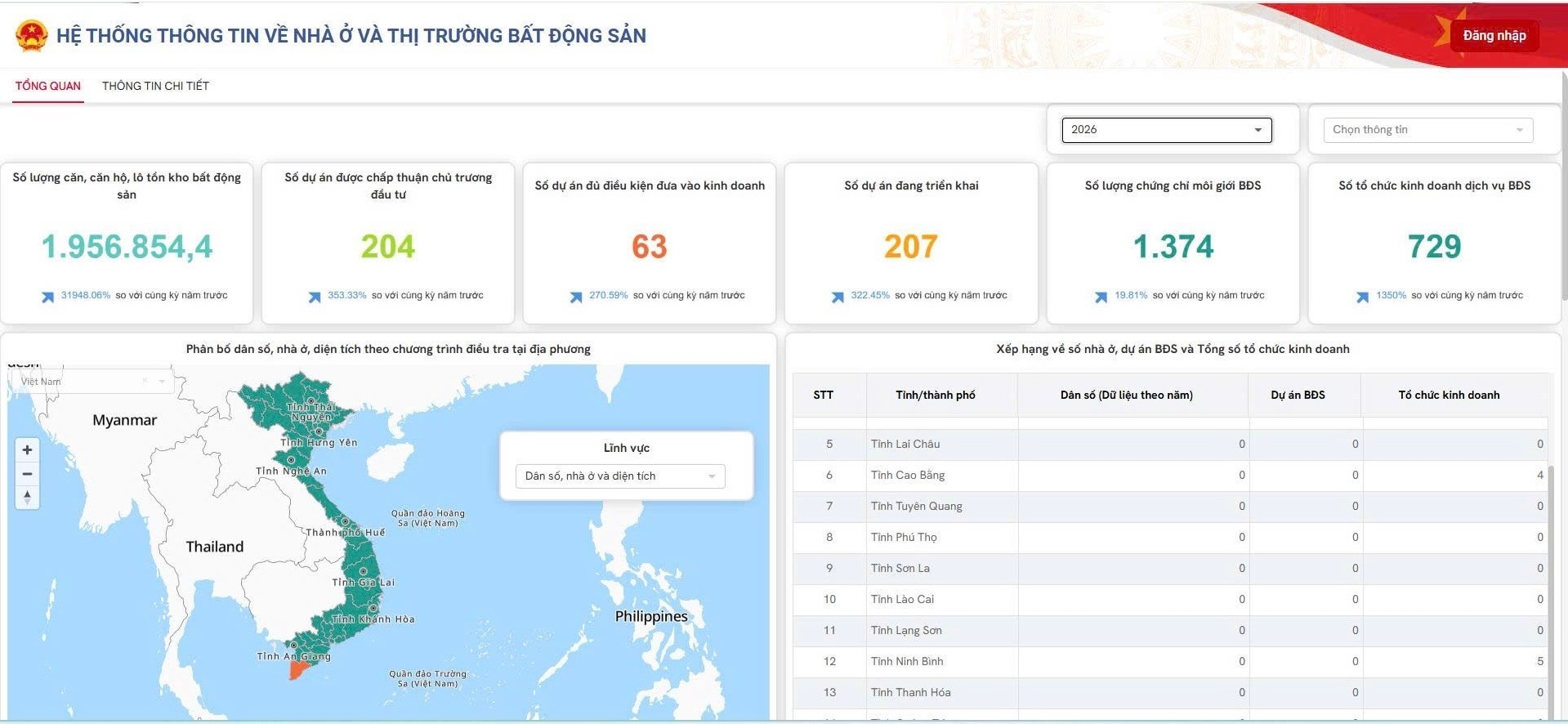Nghị định 357/2025/NĐ-CP - bước chuyển quản trị bằng dữ liệu số trong bất động sản- Ảnh 3.