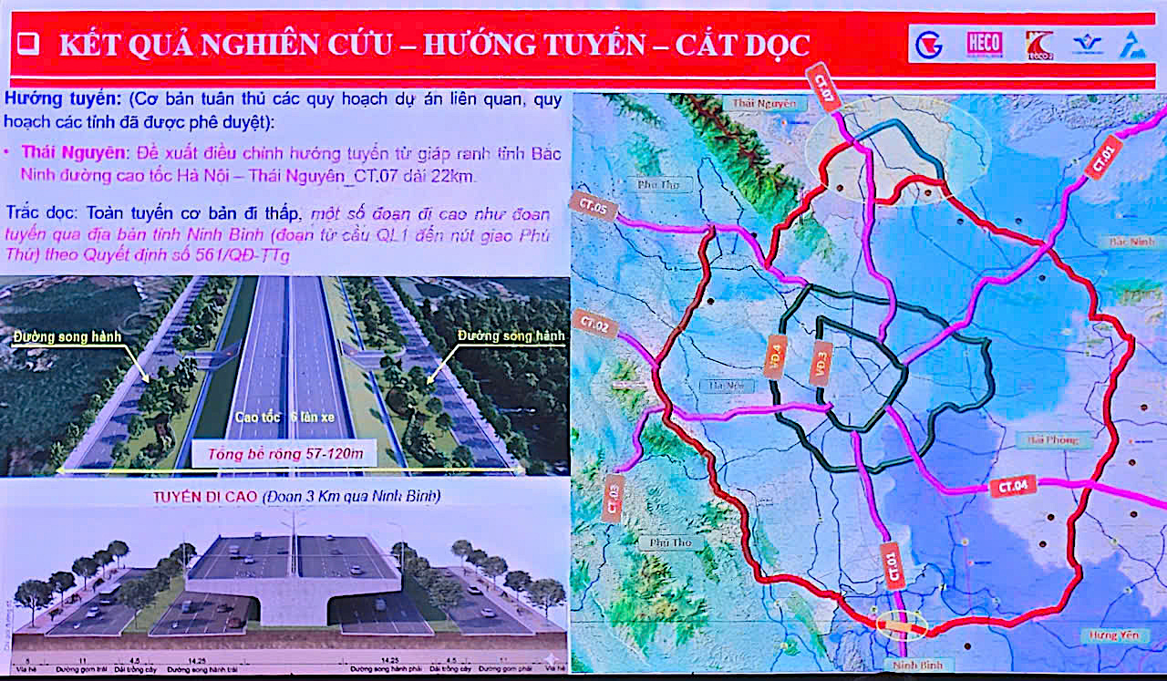 Ho&agrave;n thiện phương &aacute;n đầu tư V&agrave;nh đai 5 - V&ugrave;ng Thủ đ&ocirc;, bảo đảm tầm nh&igrave;n 50 - 100 năm- Ảnh 2.
