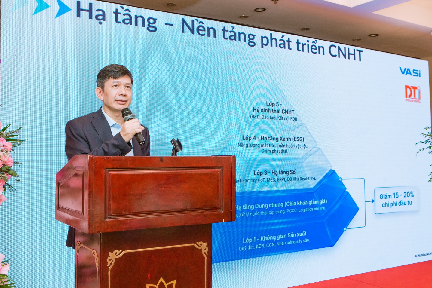VASI công bố bản đồ hạ tầng công nghiệp hỗ trợ 2026- Ảnh 1. VASI công bố bản đồ hạ tầng công nghiệp hỗ trợ 2026- Ảnh 1.