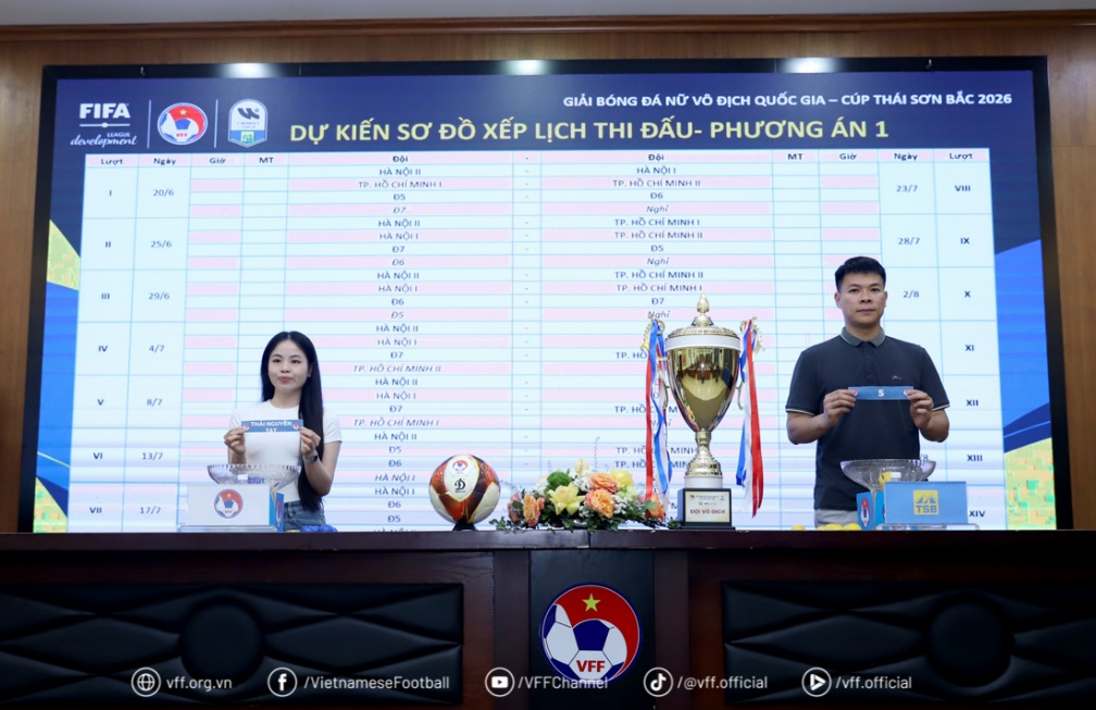 Bốc thăm xếp lịch thi đấu Giải Bóng đá nữ Vô địch quốc gia 2026- Ảnh 2. Bốc thăm xếp lịch thi đấu Giải Bóng đá nữ Vô địch quốc gia 2026- Ảnh 2.