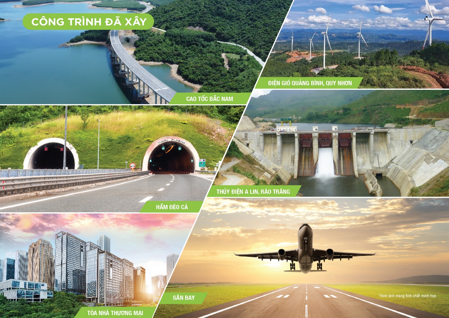 X&acirc;y nh&agrave; bền vững bắt đầu từ lựa chọn vật liệu đ&aacute;ng tin cậy- Ảnh 2.