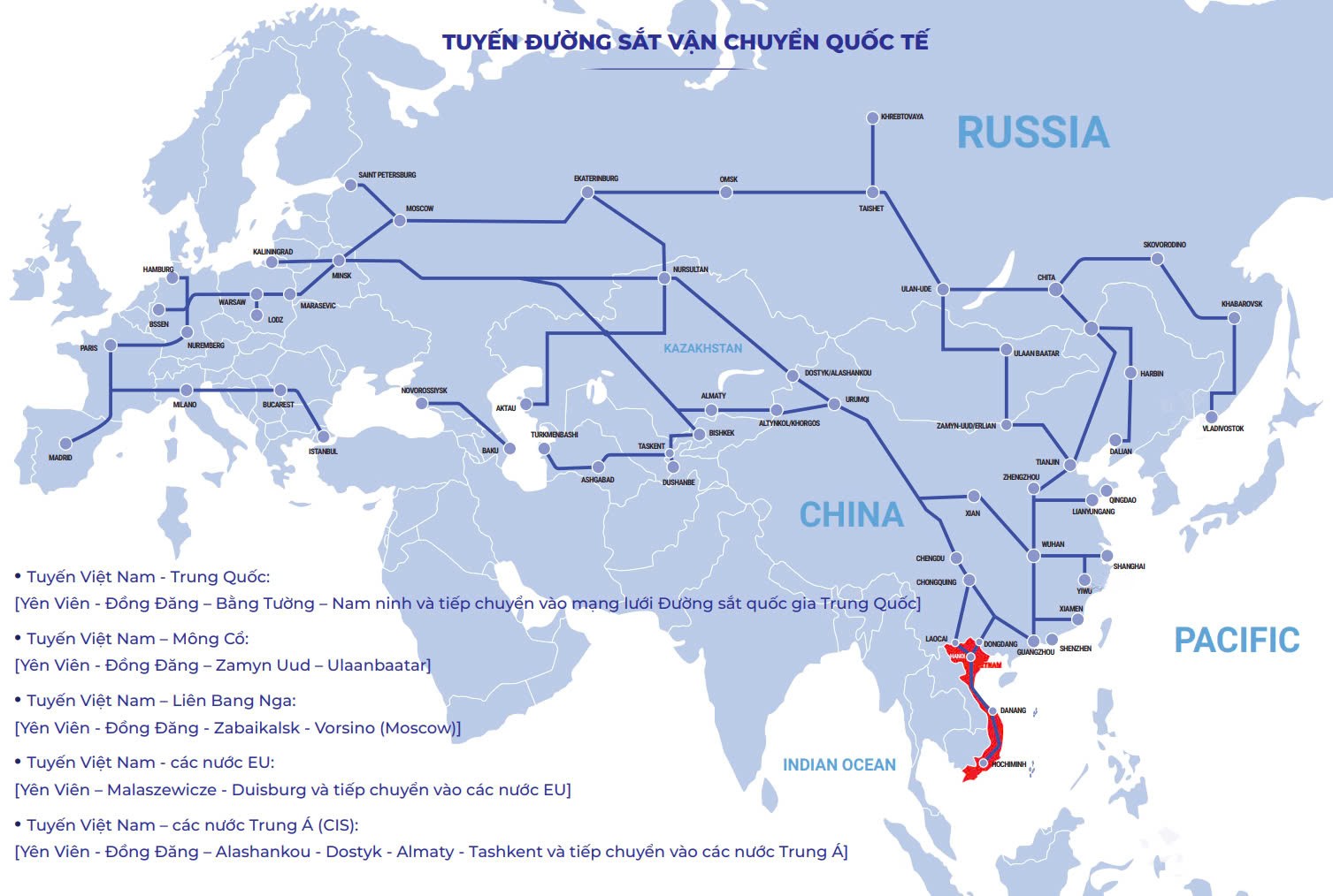 Mở rộng h&agrave;nh lang logistics &Aacute; - &Acirc;u từ hợp t&aacute;c đường sắt Việt - Nga- Ảnh 2.