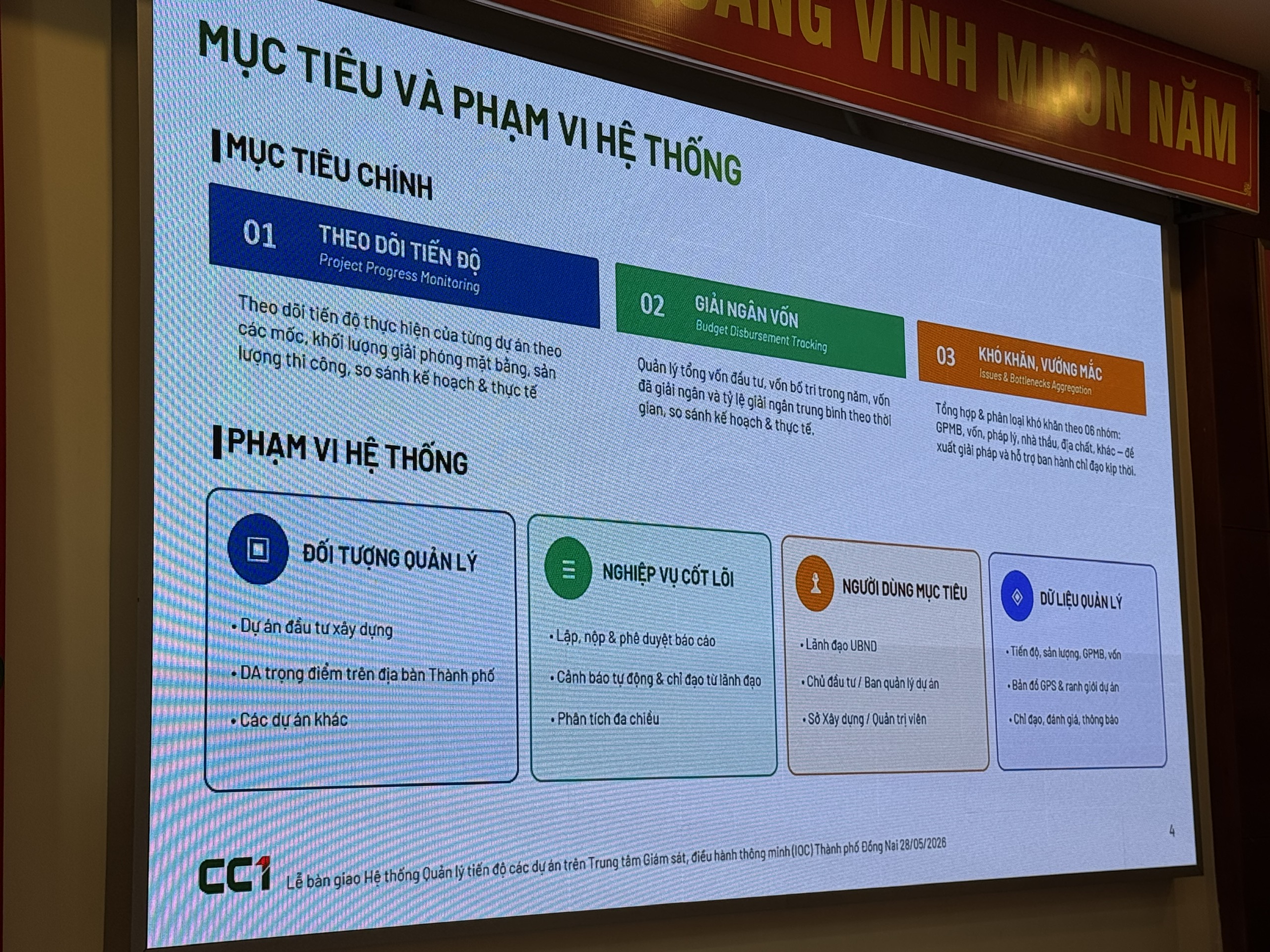 Đồng Nai ra mắt hệ thống &ldquo;trợ l&yacute; số&rdquo; cho c&aacute;c dự &aacute;n trọng điểm- Ảnh 4.