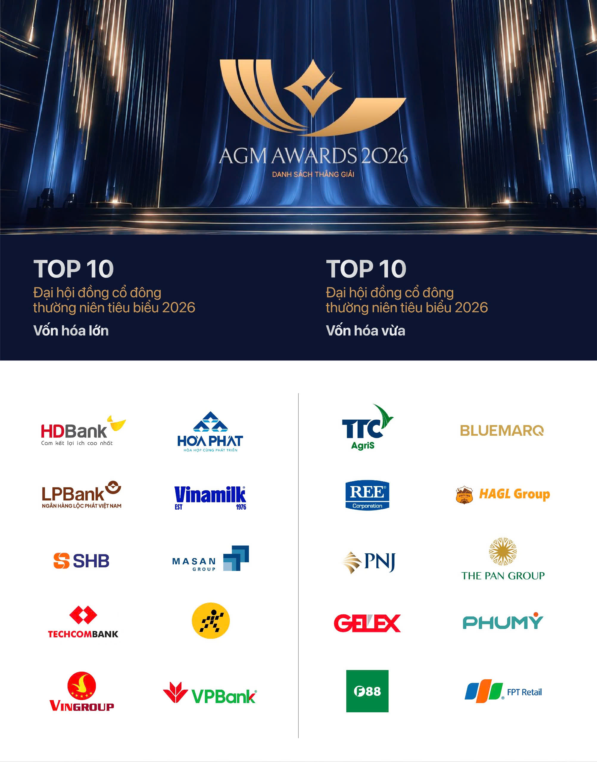GELEX nằm trong top 10 Đại hội đồng cổ đ&ocirc;ng thường ni&ecirc;n ti&ecirc;u biểu 2026- Ảnh 1.