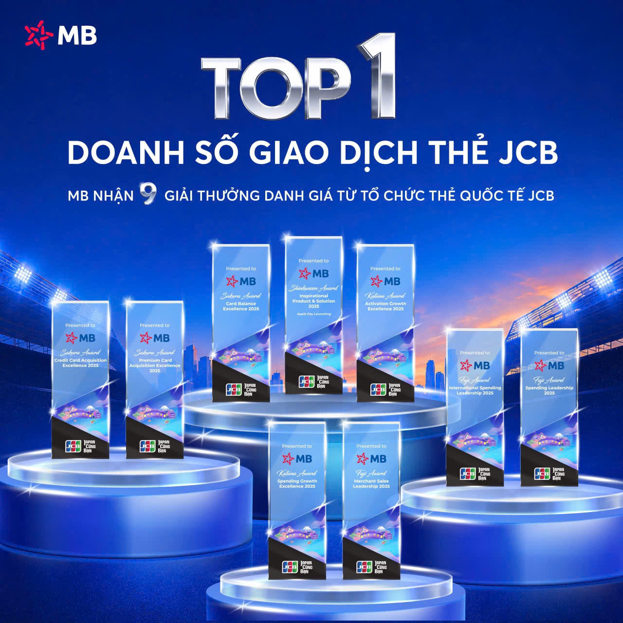 MB được JCB vinh danh với 9 giải thưởng danh gi&aacute;- Ảnh 1.