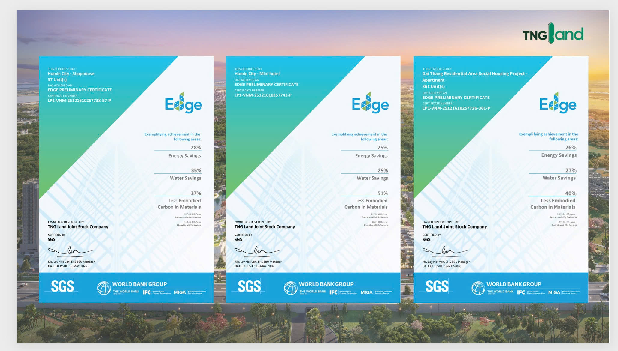 TNG Land ghi dấu ấn với loạt chứng nhận c&ocirc;ng tr&igrave;nh xanh EDGE tại Th&aacute;i Nguy&ecirc;n- Ảnh 2.