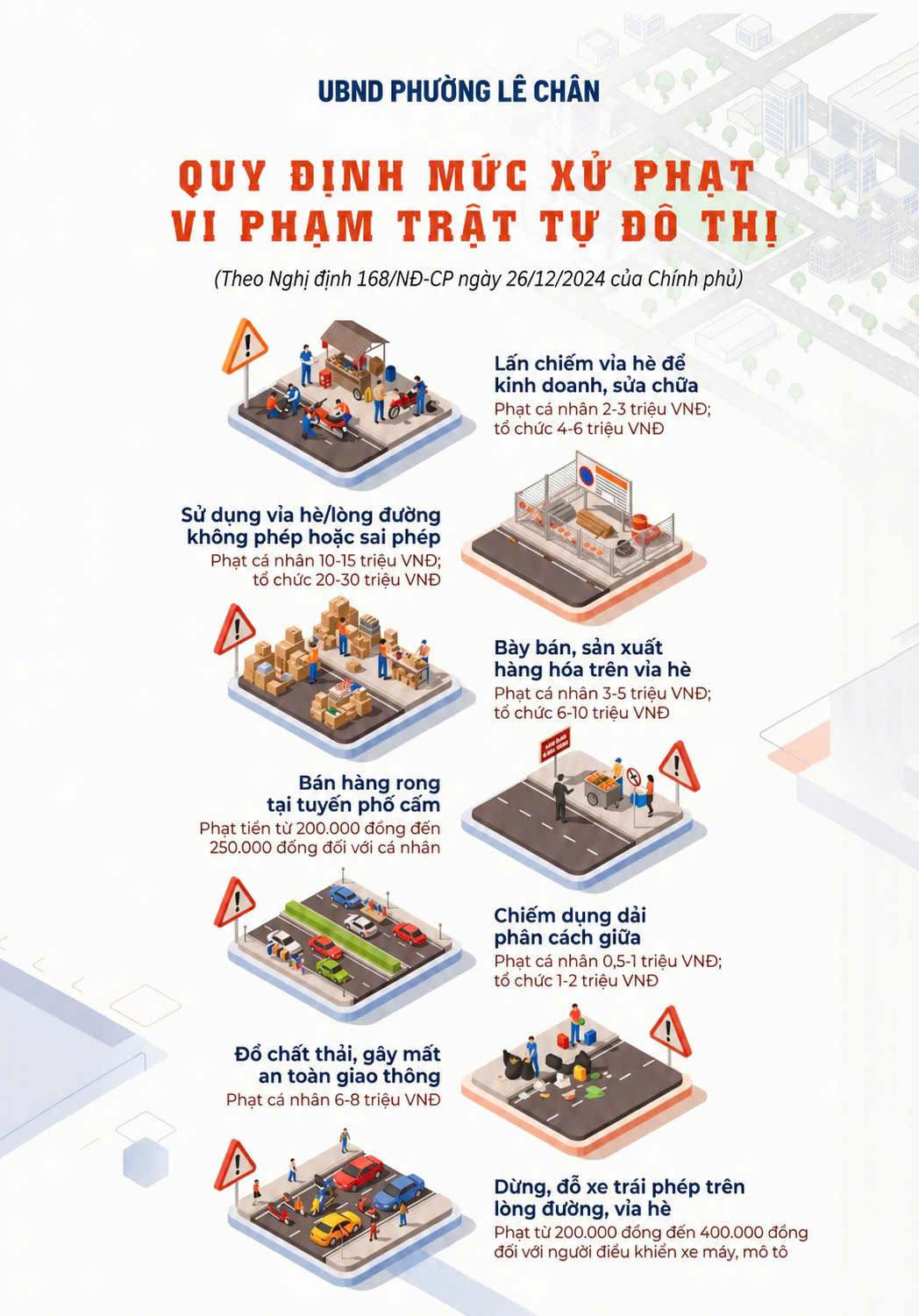 Hải Ph&ograve;ng: Phường L&ecirc; Ch&acirc;n quyết liệt lập lại trật tự đ&ocirc; thị, bảo đảm ATGT - Ảnh 6.