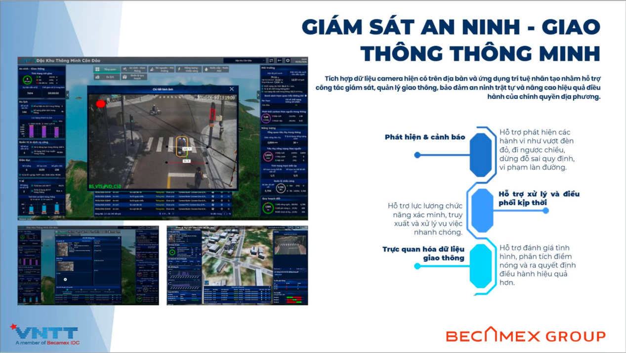 TP.HCM x&acirc;y dựng đ&ocirc; thị th&ocirc;ng minh: Dữ liệu số dẫn dắt quản trị, phục vụ người d&acirc;n - Ảnh 2.