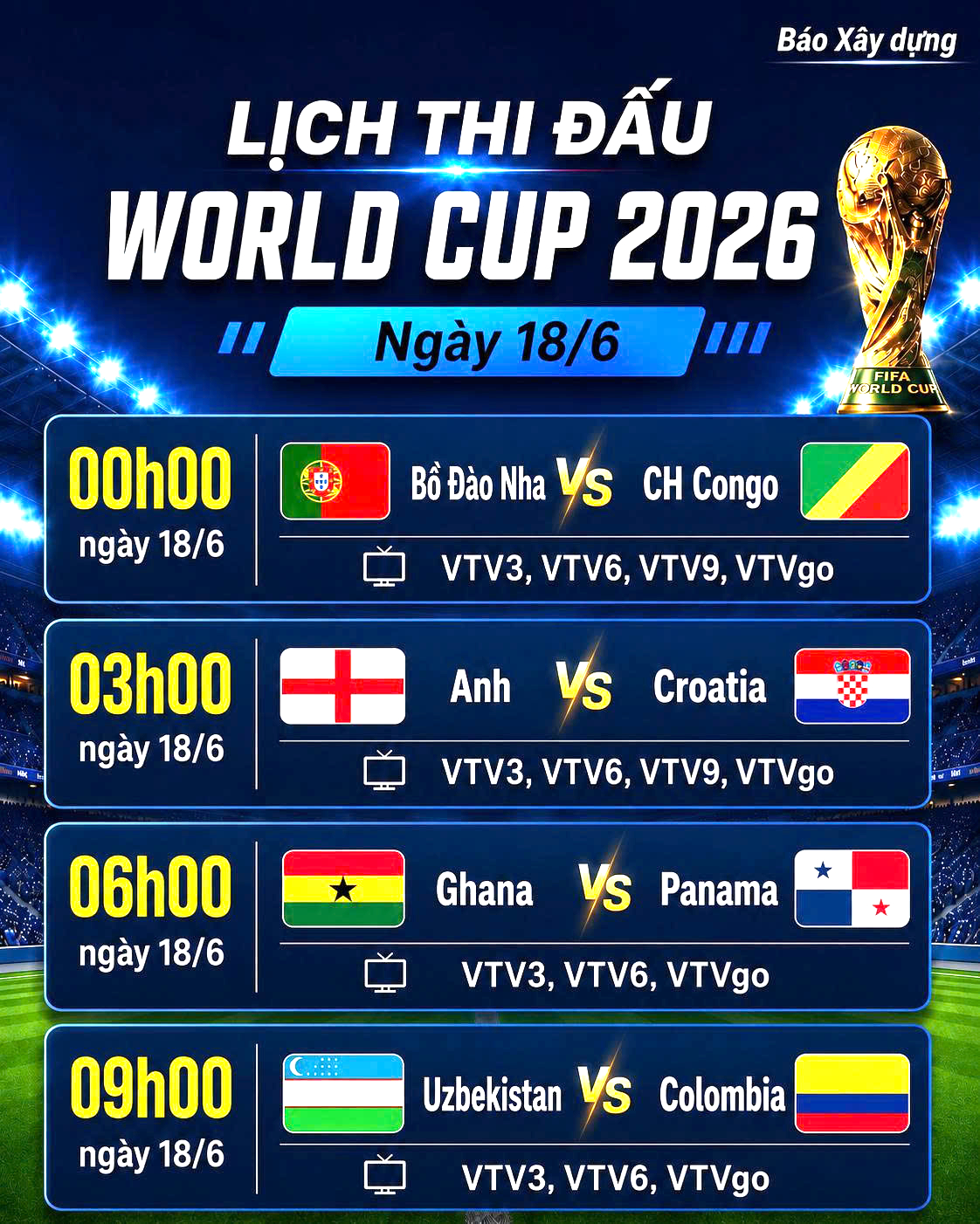 Lịch thi đấu World Cup 2026 ng&agrave;y 18/6: Tuyển Anh gặp kh&oacute;, Bồ Đ&agrave;o Nha s&aacute;ng cửa lấy 3 điểm - Ảnh 2.