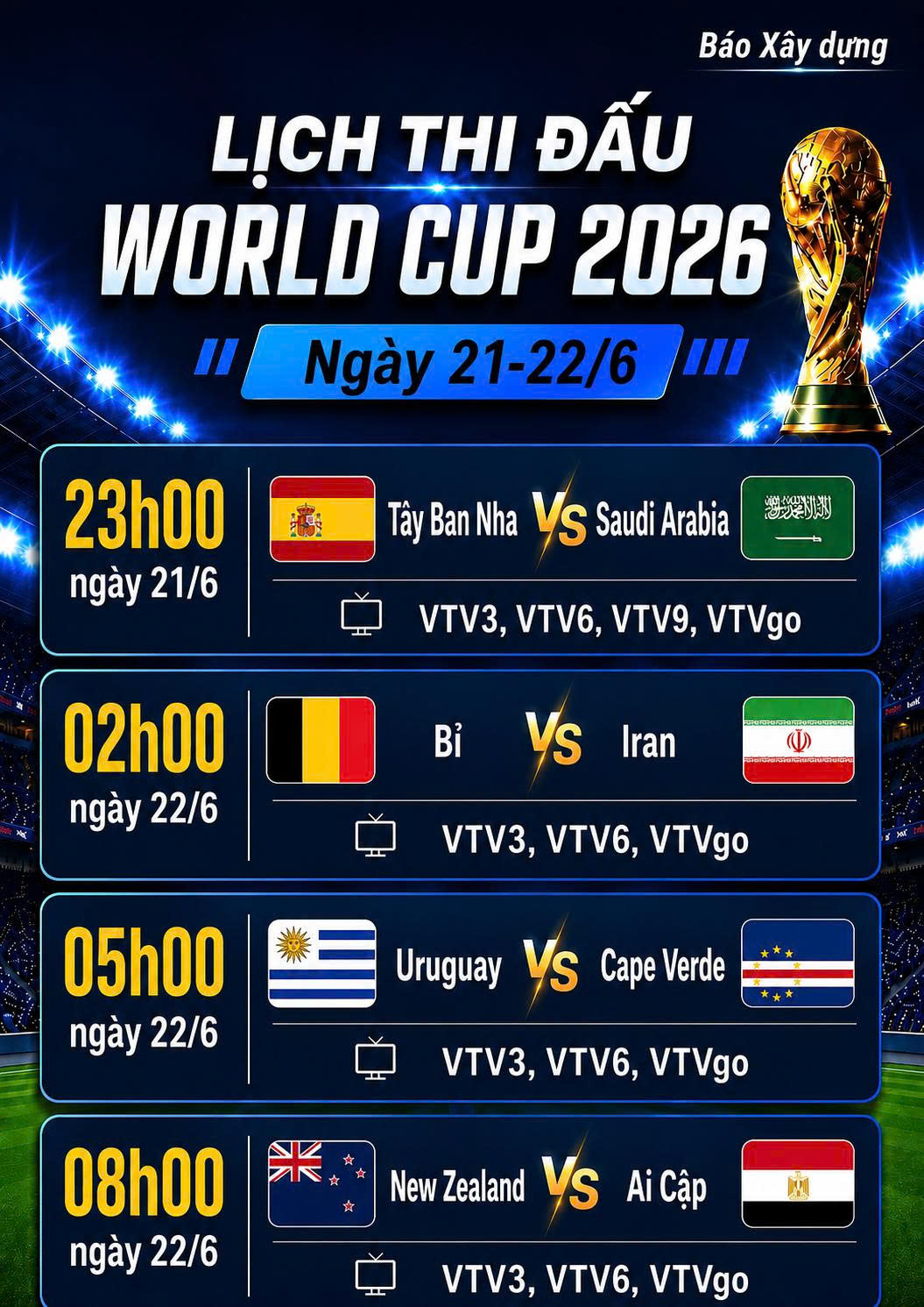 Lịch thi đấu World Cup 2026 ng&agrave;y 21/6: T&acirc;y Ban Nha v&agrave; Bỉ hướng tới chiến thắng - Ảnh 2.