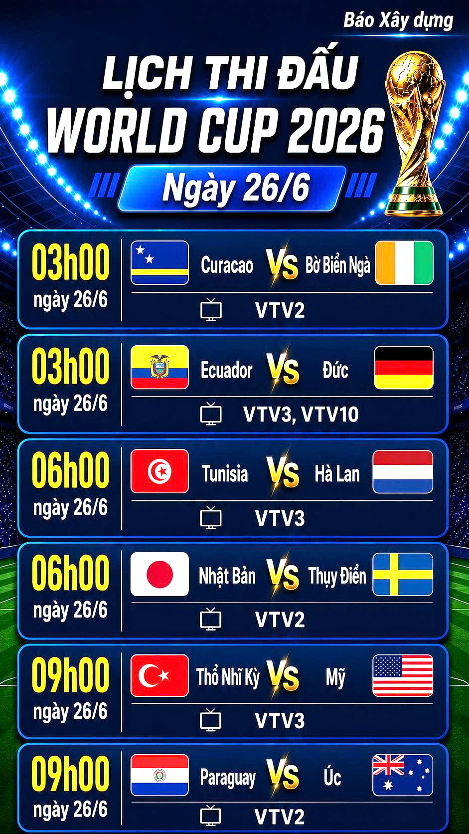 Lịch thi đấu World Cup 2026 ng&agrave;y 26/6: Đức v&agrave; H&agrave; Lan hướng đến chiến thắng - Ảnh 2.