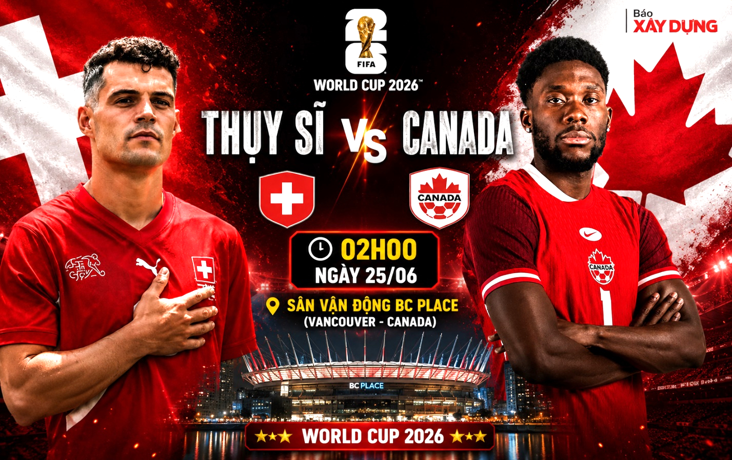 Nhận định thụy sĩ vs Canada , dự đo&aacute;n tỷ số World Cup 2026 - Ảnh 1.