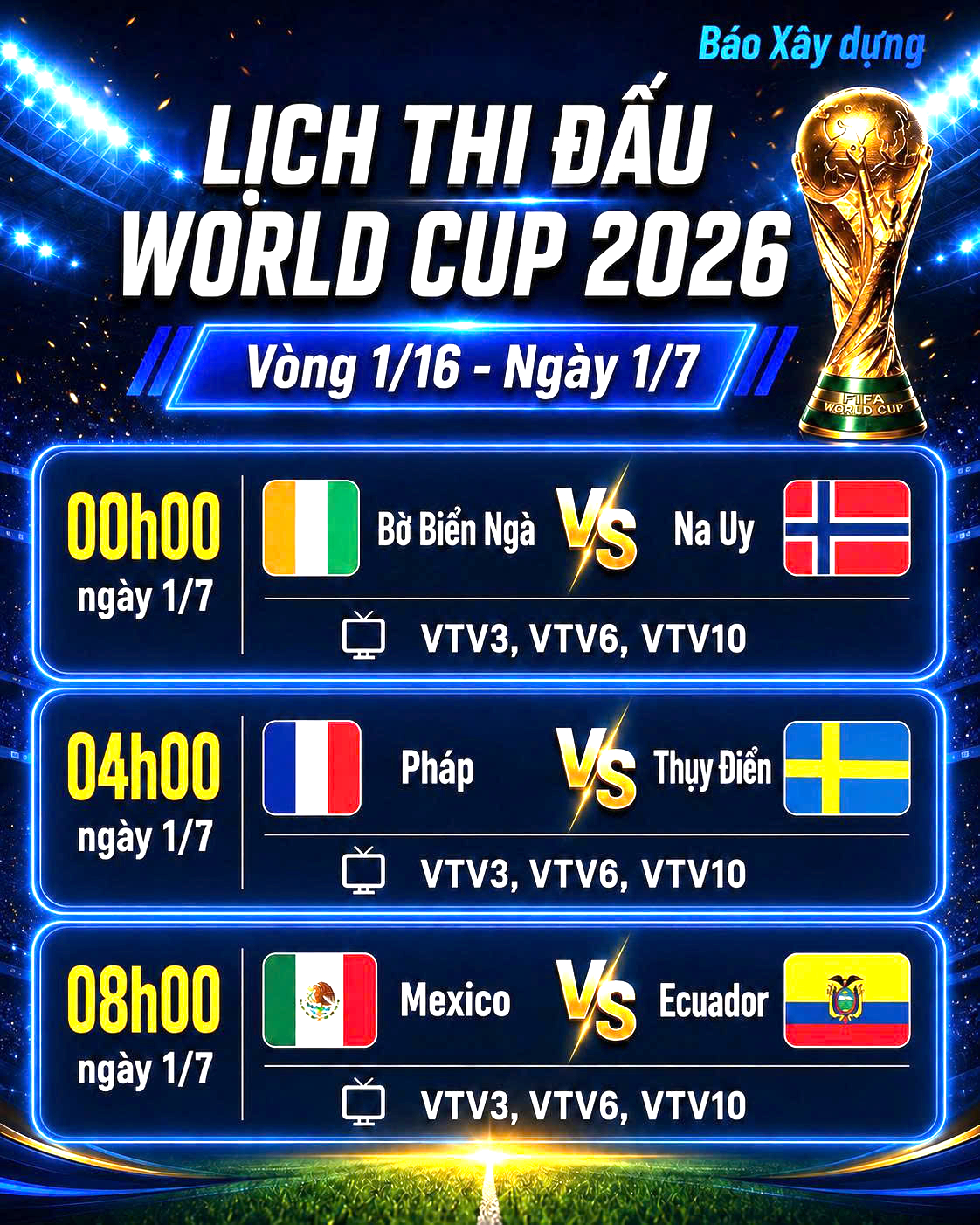 Lịch thi đấu World Cup 2026 ng&agrave;y 1/7: Haaland v&agrave; Mbappe tiếp tục cuộc đua Vua ph&aacute; lưới - Ảnh 2.