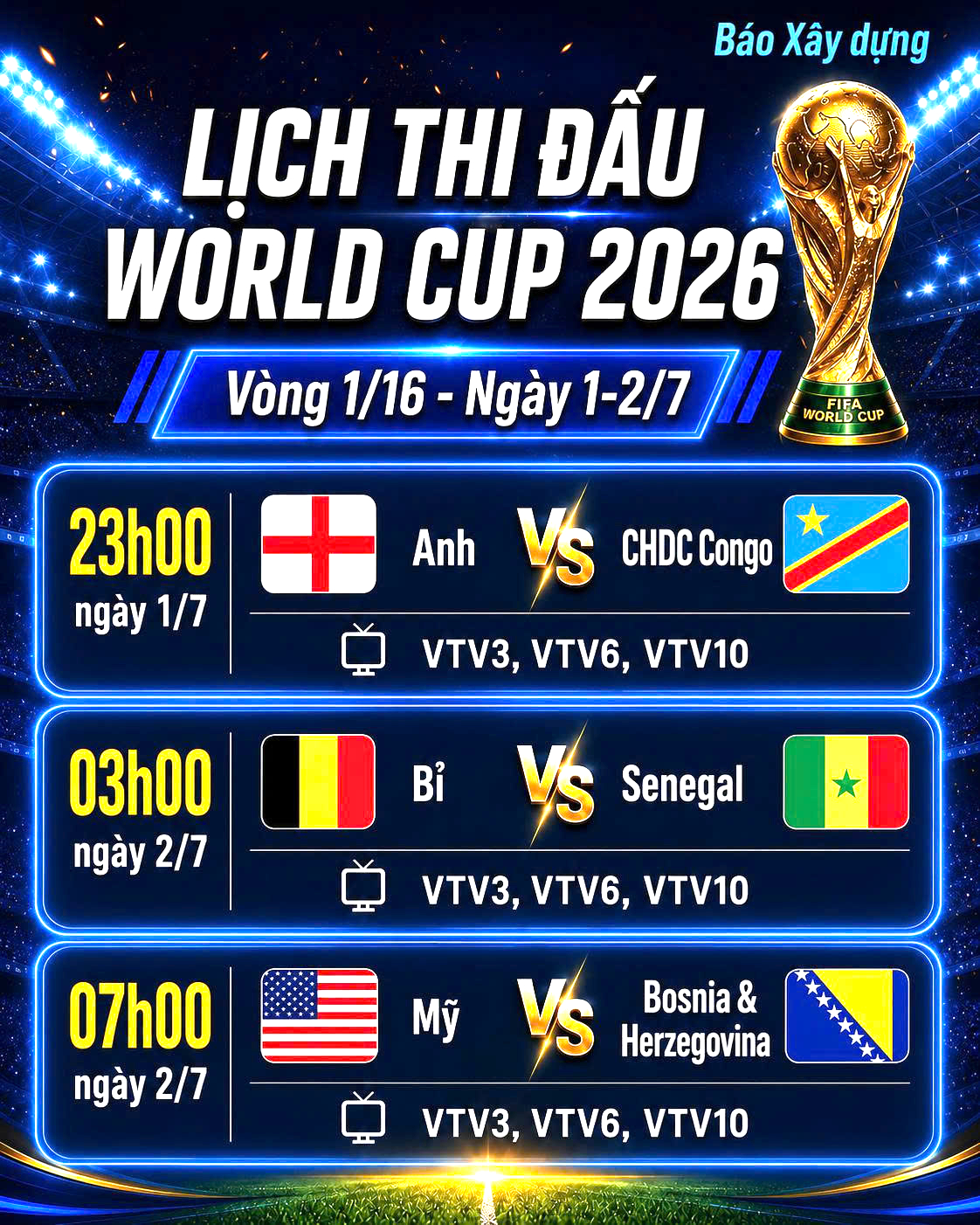 Lịch thi đấu World Cup 2026 ng&agrave;y 2/7: Bỉ gặp kh&oacute;, Anh thắng dễ? - Ảnh 2.