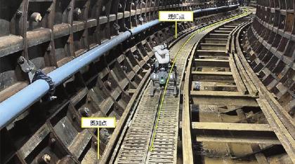 A fully autonomous autonomous shield tunnel surveying system using robots in Japan - Ảnh 1.