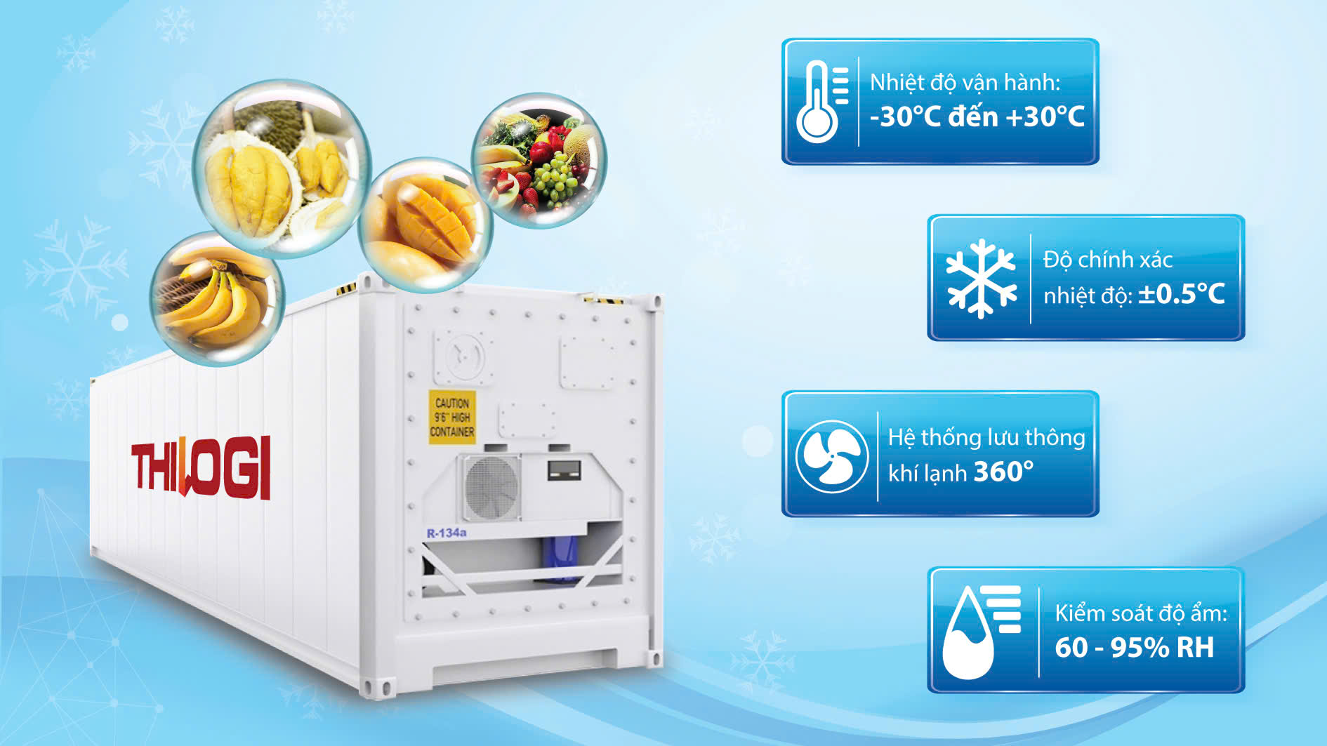 THILOGI: Phát triển chuỗi cung ứng lạnh, nâng cao giá trị hàng Việt Nam xuất khẩu- Ảnh 2. THILOGI: Phát triển chuỗi cung ứng lạnh, nâng cao giá trị hàng Việt Nam xuất khẩu- Ảnh 2.