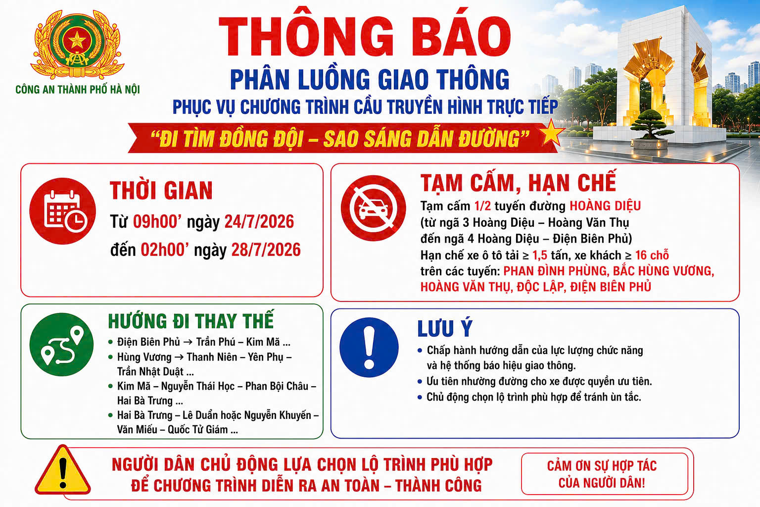 Hà Nội: Nhiều tuyến đường tạm cấm phương tiện từ 24/7 đến 28/7 - Ảnh 1.