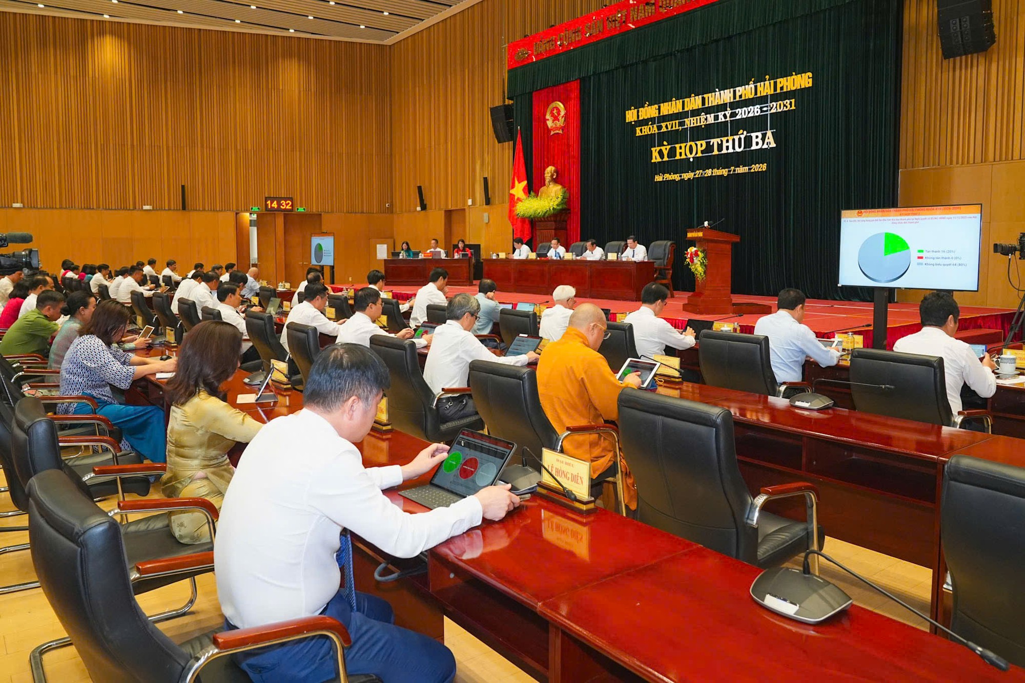 Hải Ph&ograve;ng th&ocirc;ng qua 24 nghị quyết tạo động lực tăng trưởng mới - Ảnh 1.