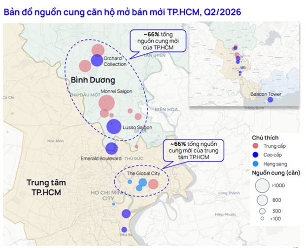 Gi&aacute; b&aacute;n chung cư tại H&agrave; Nội đi ngang, TP.HCM s&ocirc;i động tại c&aacute;c khu vực mở rộng - Ảnh 2.