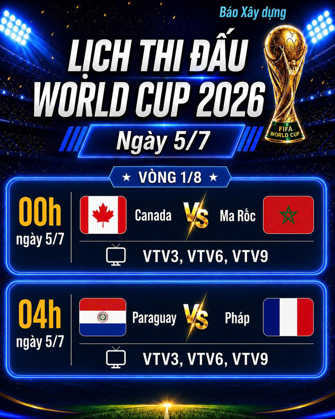 Lịch thi đấu World Cup 2026 ng&agrave;y 5/7: Ma Rốc gặp kh&oacute;, Ph&aacute;p chạm tr&aacute;n &ldquo;ngựa &ocirc;&rdquo; - Ảnh 2.