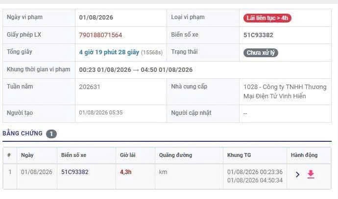 Ph&ograve;ng CSGT Kh&aacute;nh H&ograve;a xử l&yacute; t&agrave;i xế xe đầu k&eacute;o điều khiển phương tiện qu&aacute; thời gian quy định - Ảnh 2.