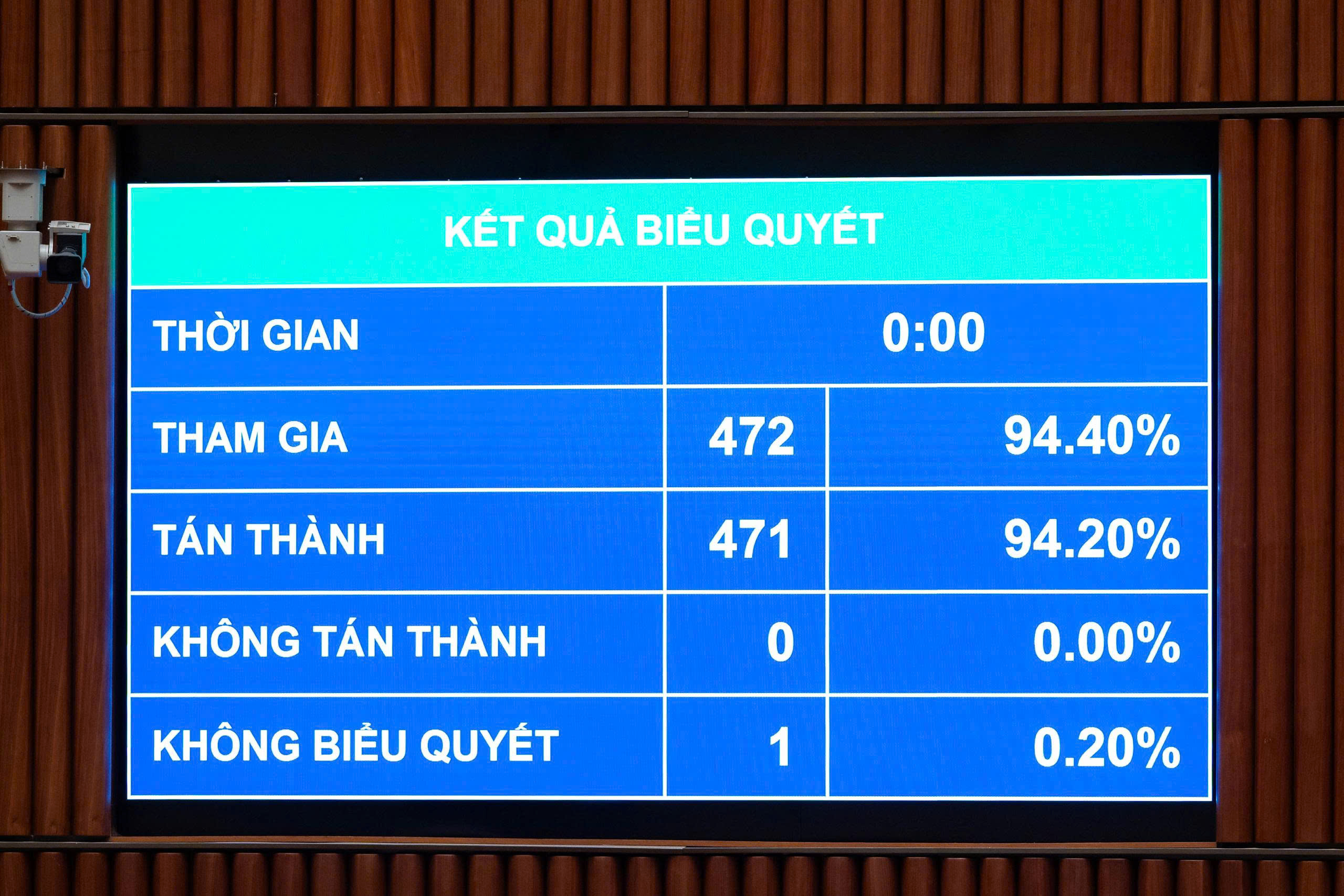 Th&ocirc;ng qua Luật H&ograve;a giải ở cơ sở (sửa đổi), siết ti&ecirc;u chuẩn h&ograve;a giải vi&ecirc;n  - Ảnh 1.