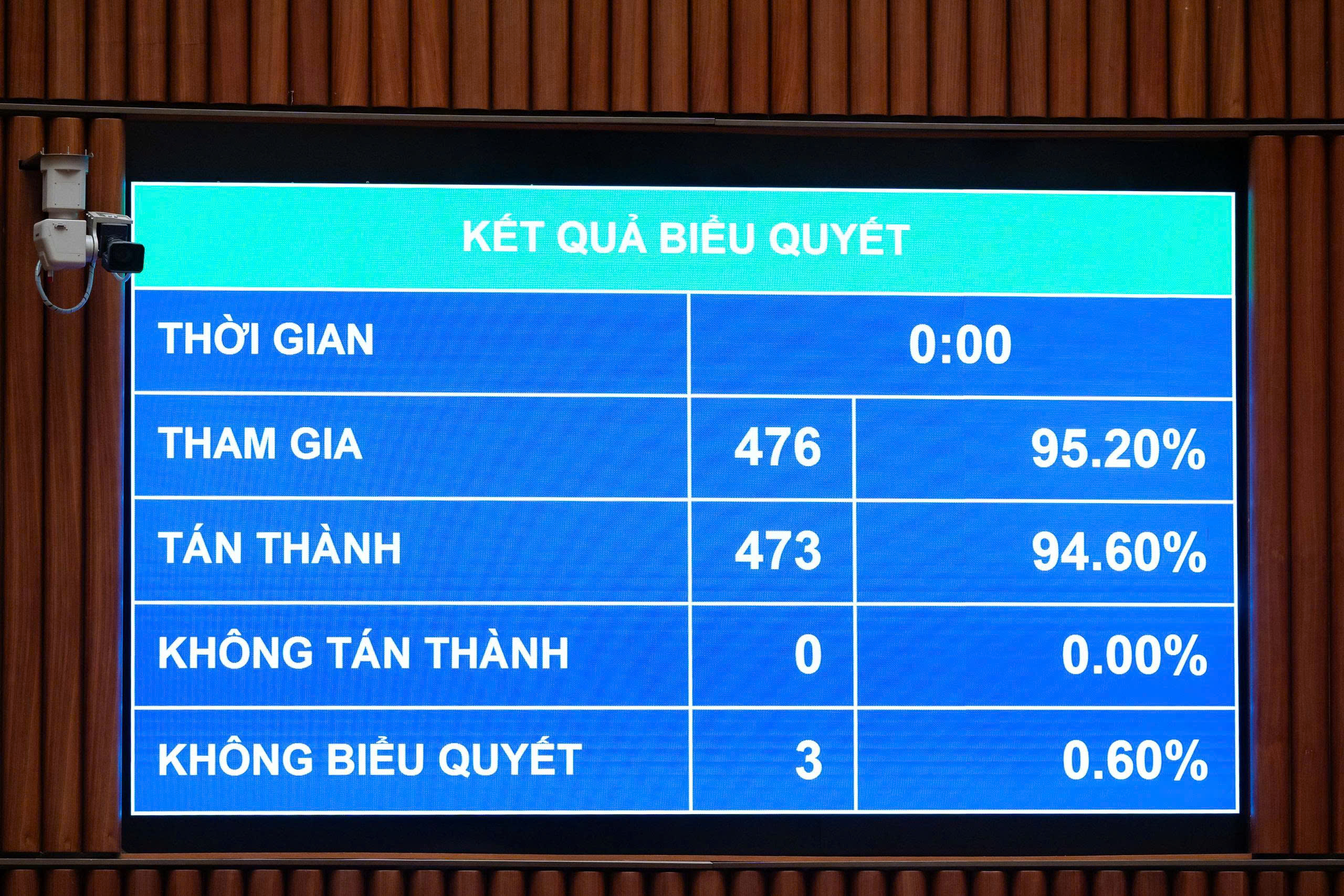 Chỉnh l&yacute; chỉ ti&ecirc;u giải quyết &aacute;n, bỏ tỷ lệ cứng gi&aacute;m đốc thẩm, t&aacute;i thẩm - Ảnh 2.