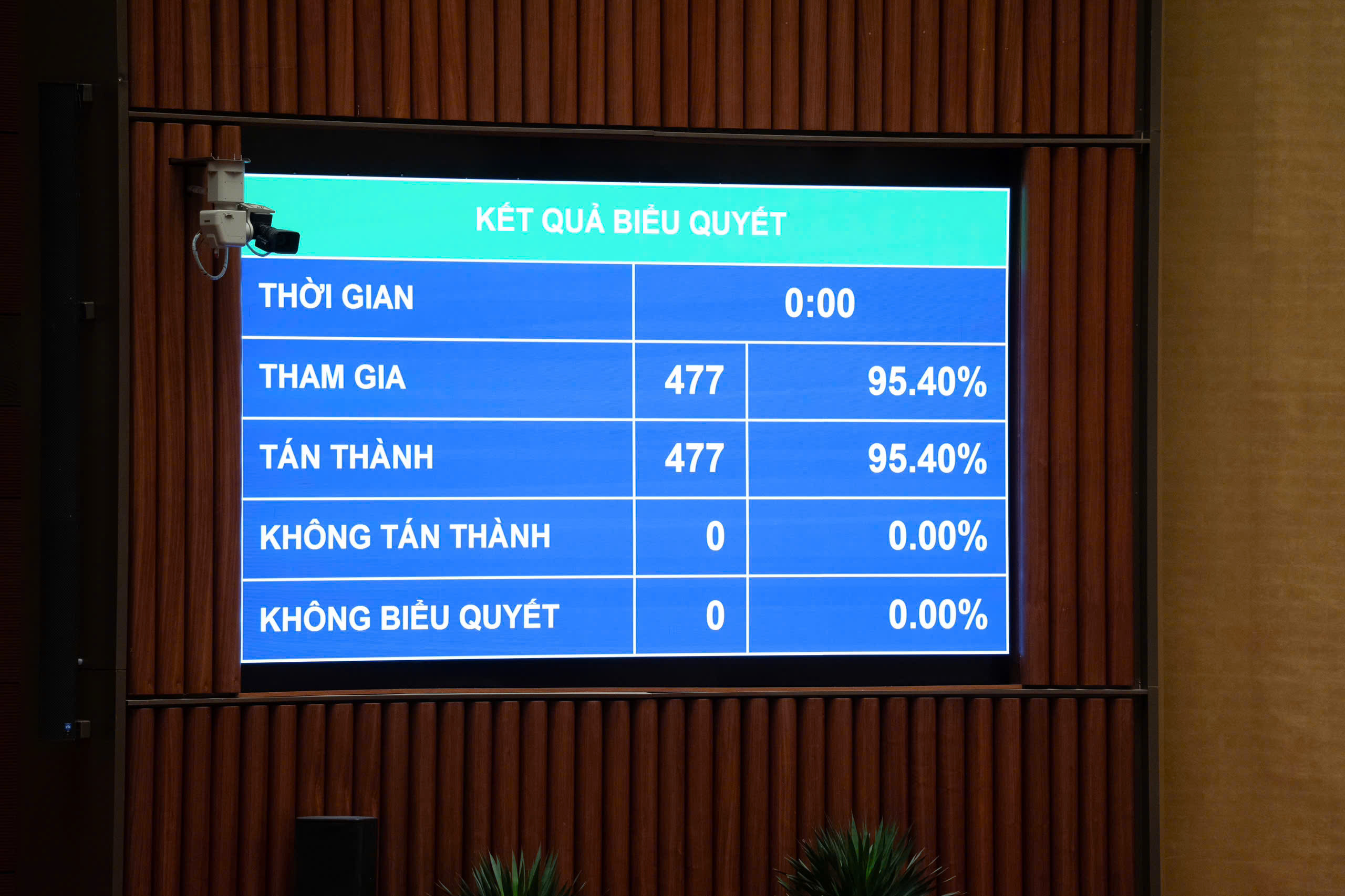Đẩy mạnh ph&acirc;n cấp, cắt giảm thủ tục trong lĩnh vực viễn th&ocirc;ng, c&ocirc;ng nghệ - Ảnh 2.