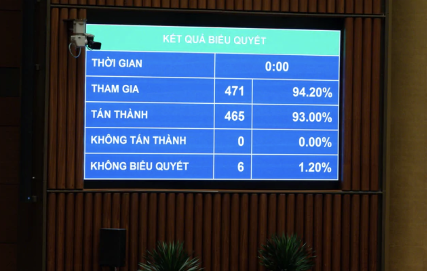 Th&ocirc;ng qua cơ chế đặc th&ugrave; xử l&yacute; vi phạm li&ecirc;n quan kinh tế Nh&agrave; nước, kinh tế tư nh&acirc;n - Ảnh 2.