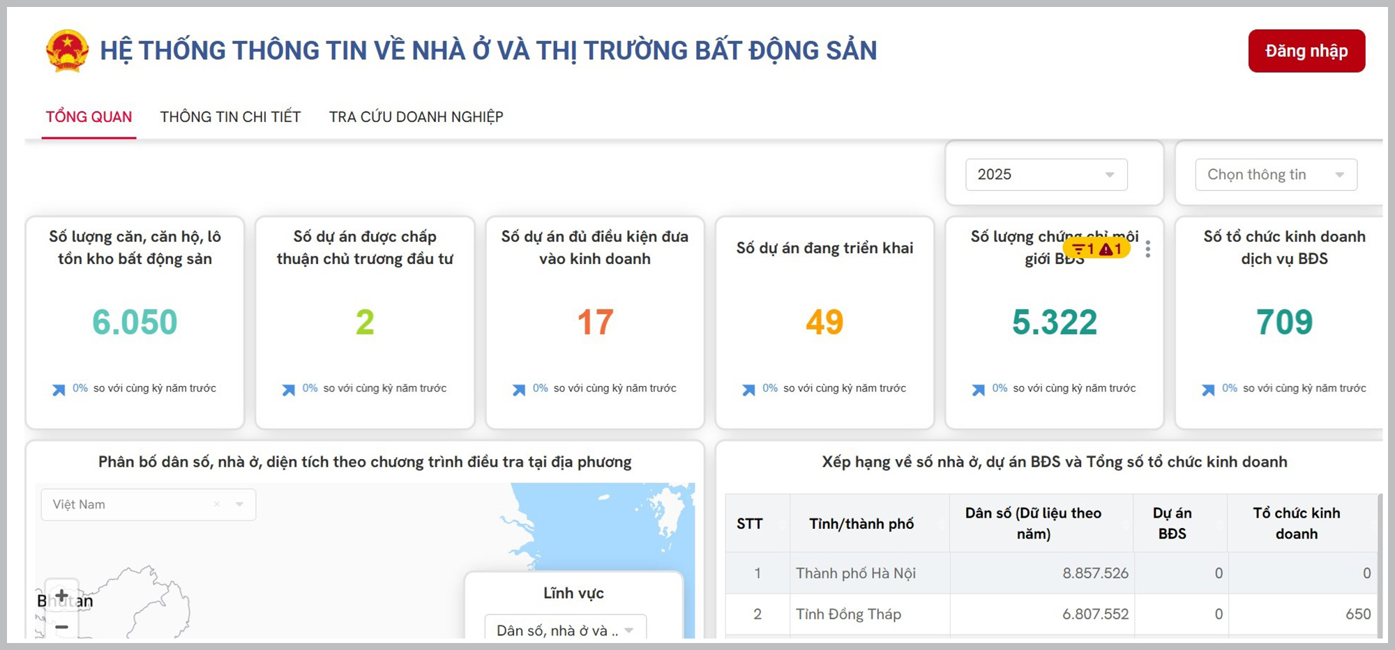 Kỳ vọng từ m&atilde; định danh điện tử bất động sản - Ảnh 2.