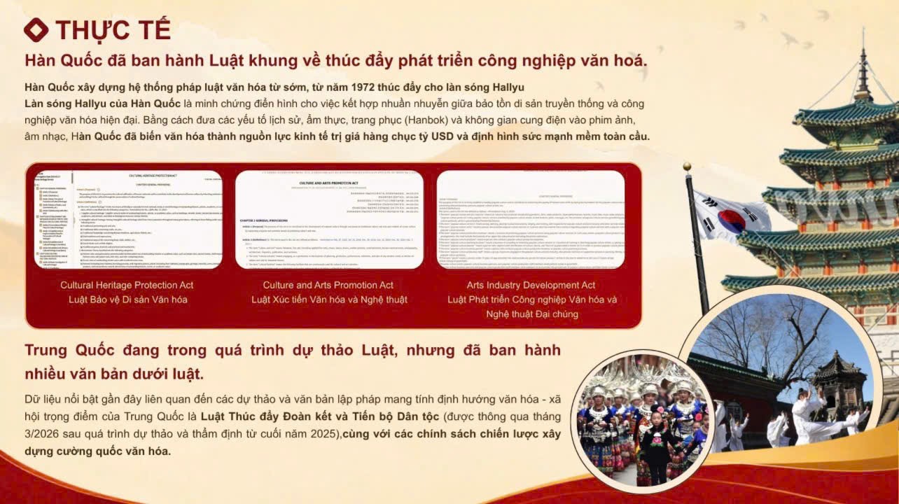 Bộ Văn h&oacute;a, Thể thao v&agrave; Du lịch ho&agrave;n thiện hồ sơ dự &aacute;n Luật Ph&aacute;t triển c&ocirc;ng nghiệp văn h&oacute;a - Ảnh 3.