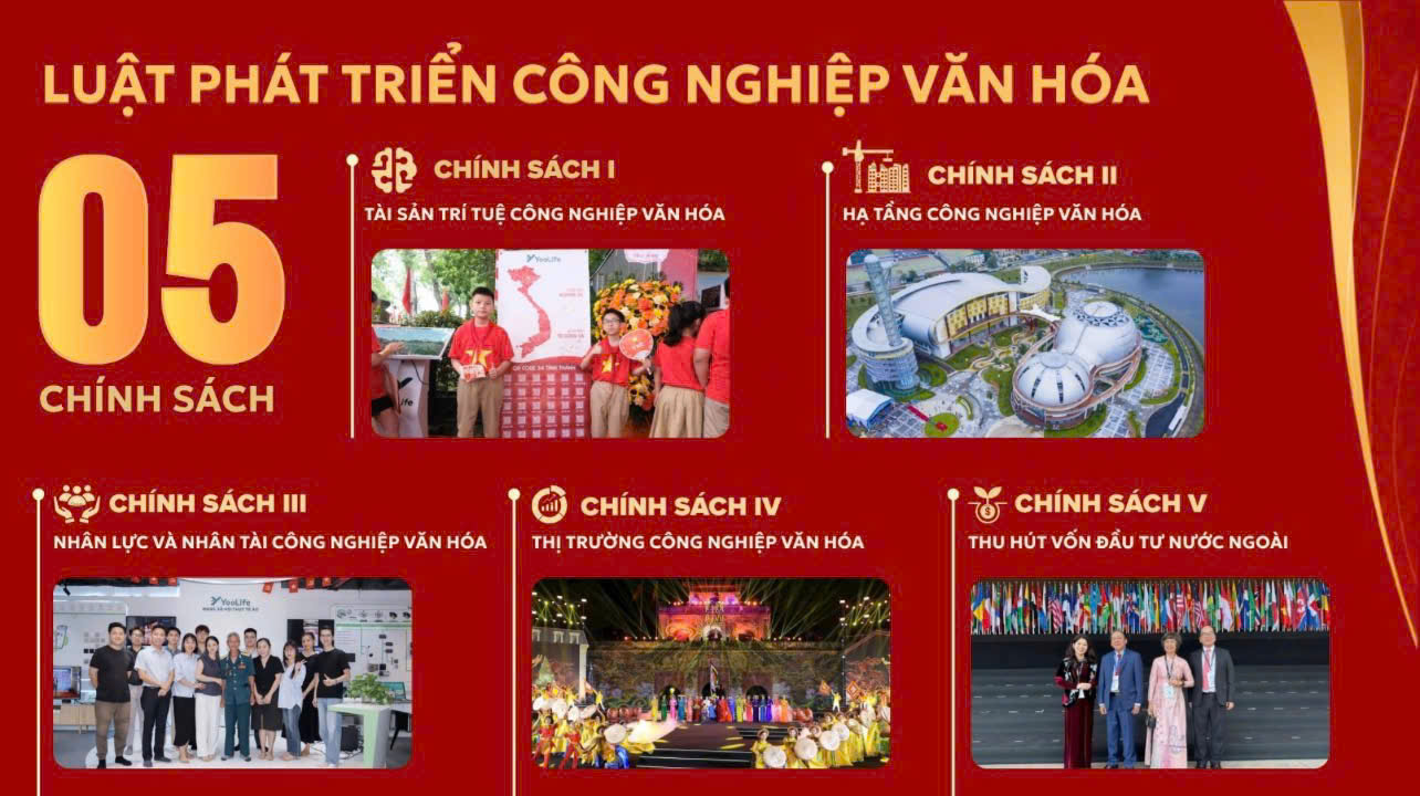 Bộ Văn h&oacute;a, Thể thao v&agrave; Du lịch ho&agrave;n thiện hồ sơ dự &aacute;n Luật Ph&aacute;t triển c&ocirc;ng nghiệp văn h&oacute;a - Ảnh 5.