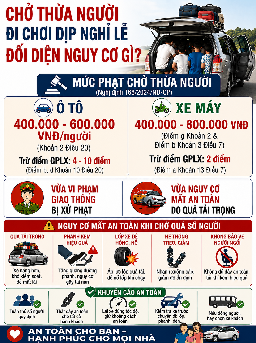 Chở thừa người đi chơi dịp lễ, đối diện nguy cơ gì? - Ảnh 1.