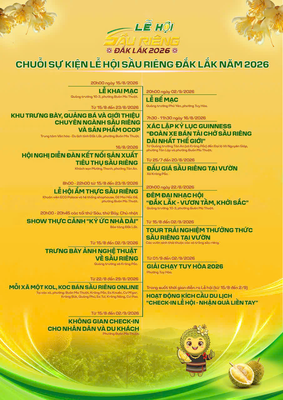 Đắk Lắk kỳ vọng đón 300.000 lượt khách tại Lễ hội Sầu riêng 2026 - Ảnh 2.