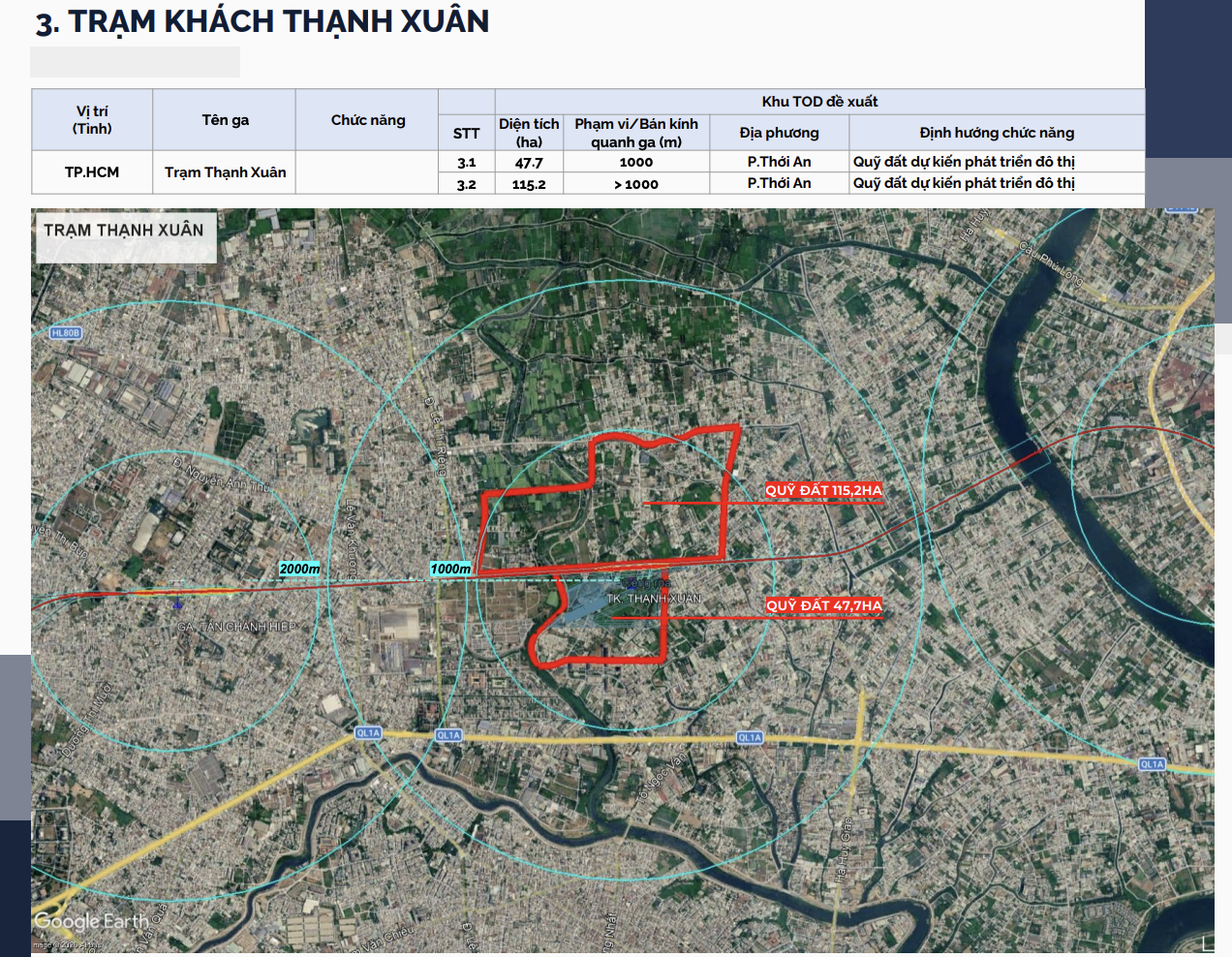 To&agrave;n cảnh đề xuất ph&aacute;t triển 28 khu TOD dọc tuyến đường sắt TP.HCM - Cần Thơ - Ảnh 5.