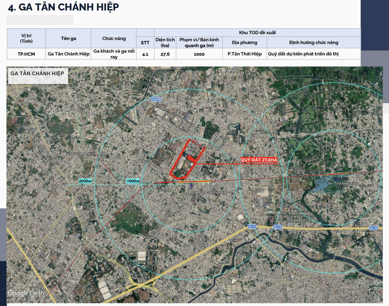 To&agrave;n cảnh đề xuất ph&aacute;t triển 28 khu TOD dọc tuyến đường sắt TP.HCM - Cần Thơ - Ảnh 6.