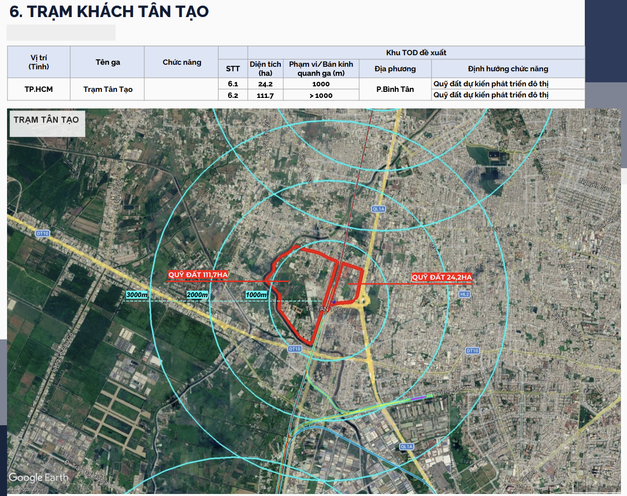 To&agrave;n cảnh đề xuất ph&aacute;t triển 28 khu TOD dọc tuyến đường sắt TP.HCM - Cần Thơ - Ảnh 8.