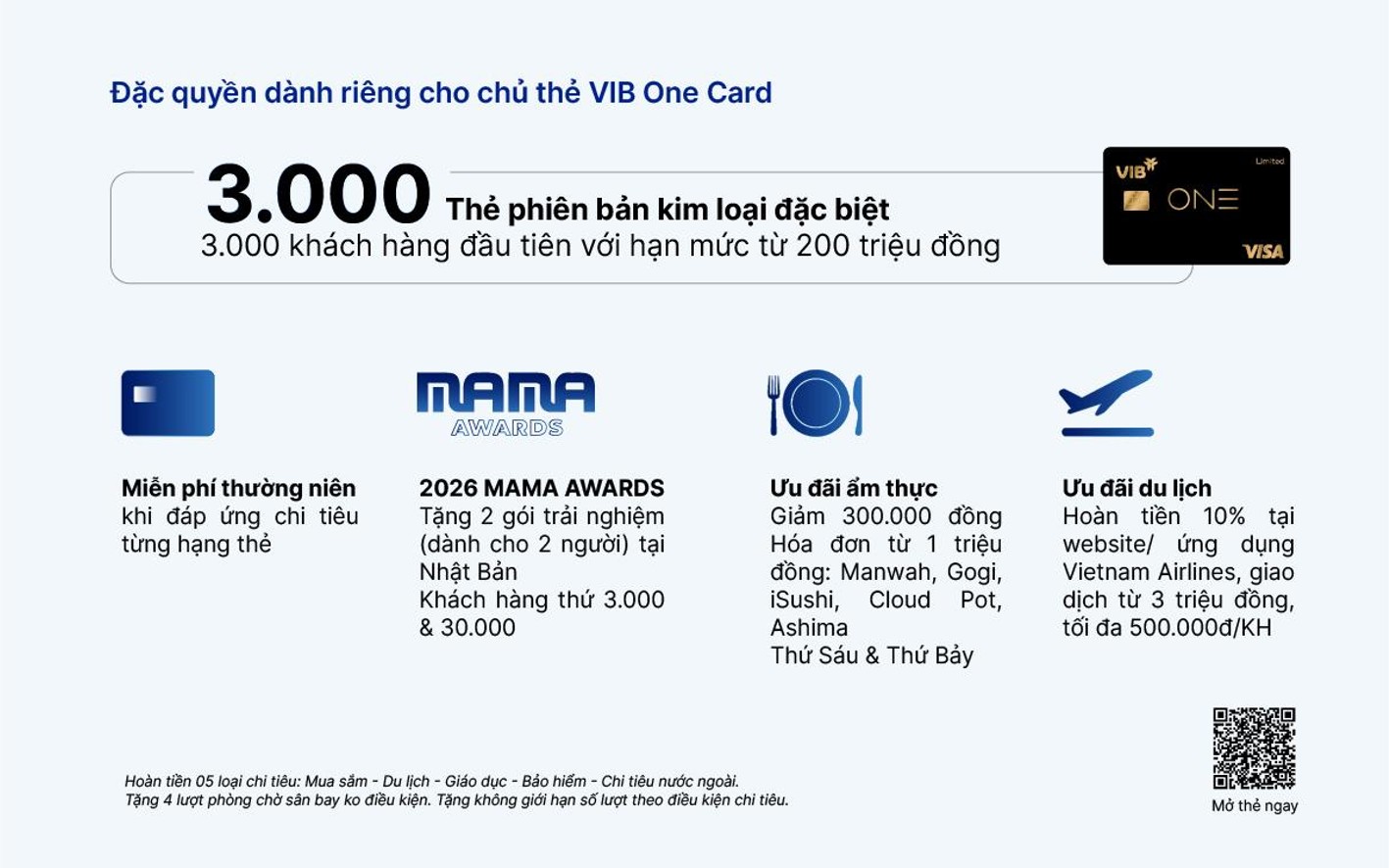 VIB One Card: Một chiếc thẻ cho mọi giai đoạn tài chính - Ảnh 4.
